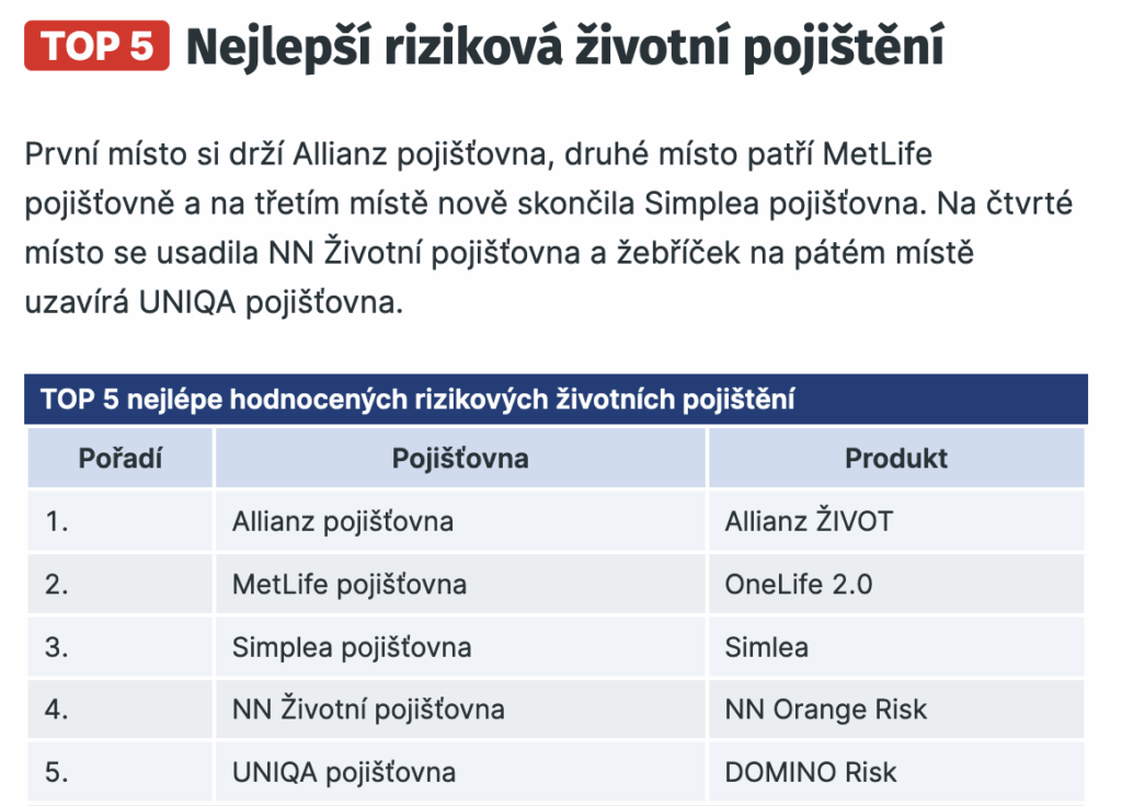 snimek obrazovky 2024 07 14 v18.15.49