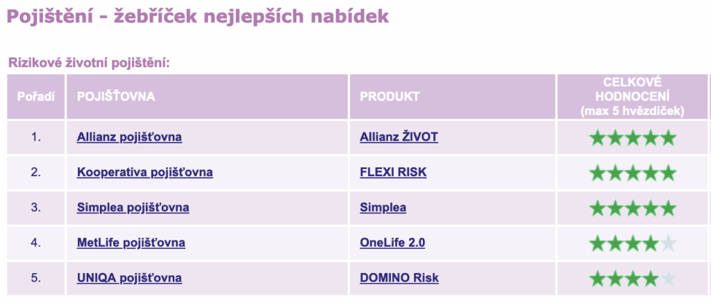 snimek obrazovky 2024 07 14 v18.16.31